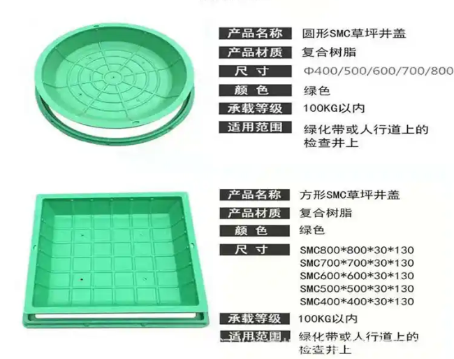 双滦树脂复合种植井盖展示